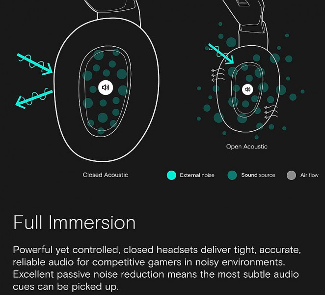 EPOS H3PRO Hybrid - A Gaming Headset with ANC by Adam Dileva -  XboxAddict.com