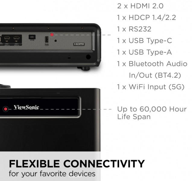 Viewsonic X2-4K Viewsonic X2-4K