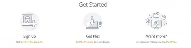 Plex